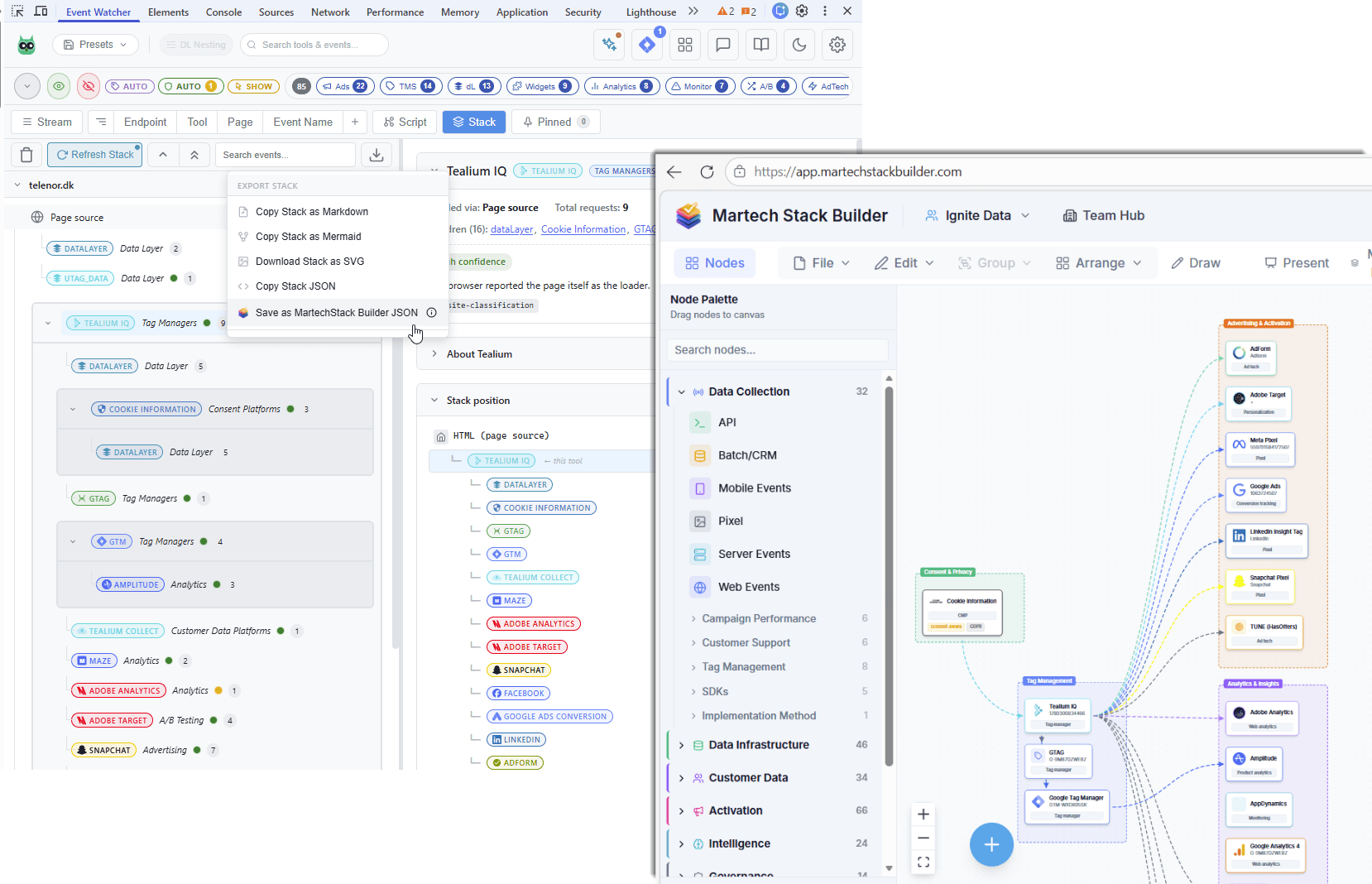 A stack captured in Event Watcher, imported into MartechStack Builder as an editable diagram